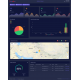 SYMVID-19 (Smart Hotspot Monitoring Software)