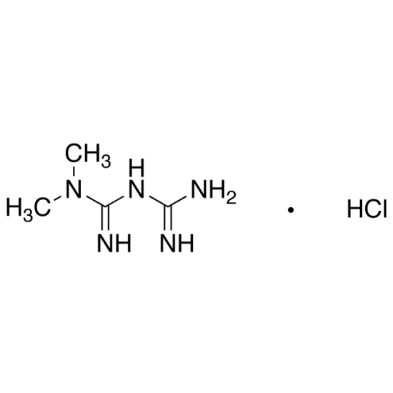 Metformin Hydrochloride Secondary Standard Metformin Hydrochloride Secondary Standard